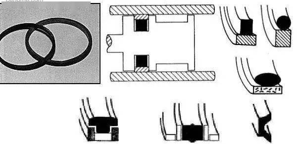 How many types of seals are there on construction machinery? What are they used for?