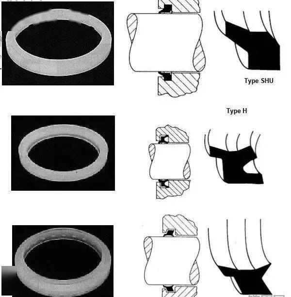 How many types of seals are there on construction machinery? What are they used for?