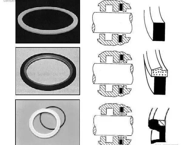 How many types of seals are there on construction machinery? What are they used for?