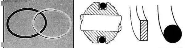 How many types of seals are there on construction machinery? What are they used for?