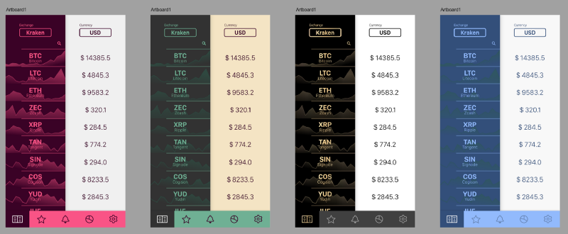 How to design a beautiful mobile app from scratch?