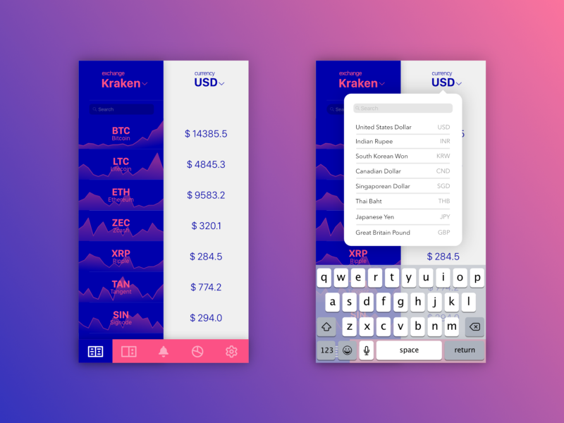 How to design a beautiful mobile app from scratch?