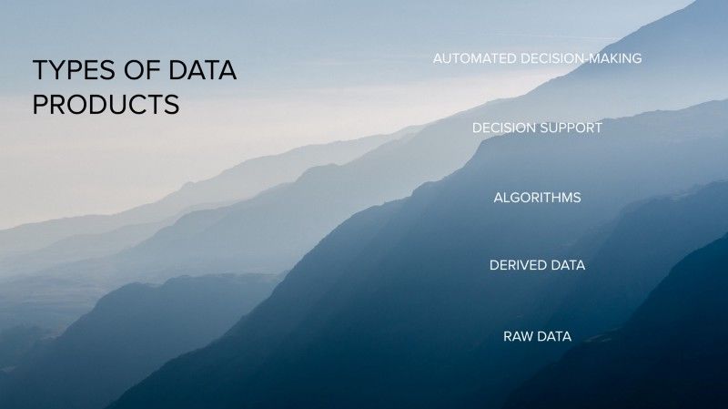 Data Products Design Guidelines