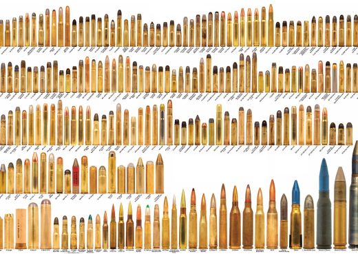 198 Types of Bullet 3D Models